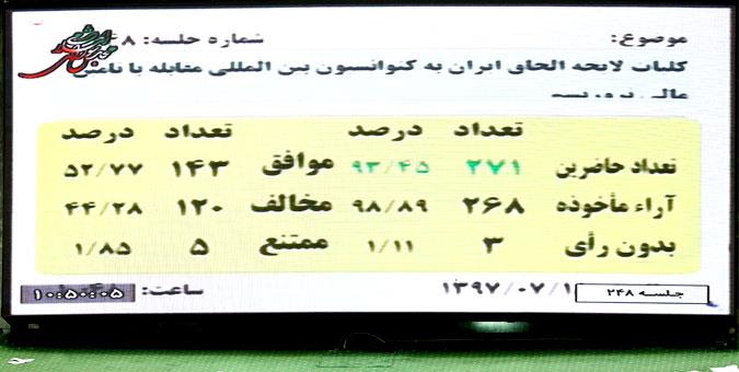 لایحه CFT درمجلس تصویب شد نامه رهبری انقلاب به مجلس متن لایحه